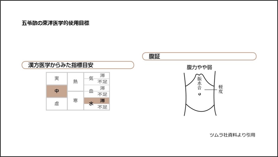 五苓散の東洋医学的使用目標