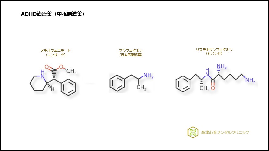 ADHD治療薬（中枢刺激薬）