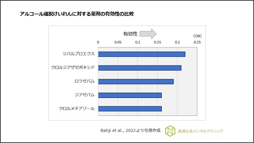  2. 個人的なトリガーを理解する