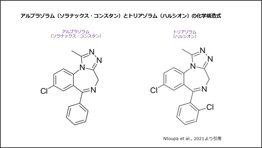 アルプラゾラム（ソラナックス・コンスタン）はトリアゾラム（ハルシオン）の化学構造式