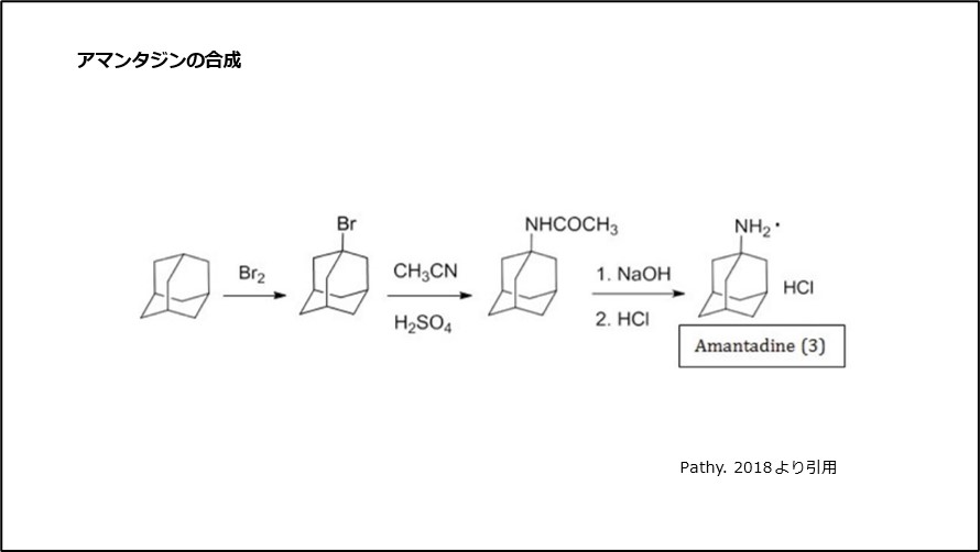 アマンタジンの合成