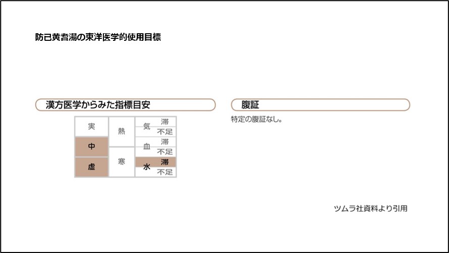 防已黄耆湯の東洋医学的使用目標