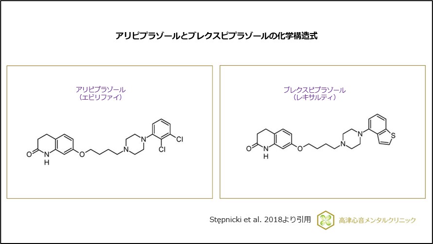 アリピプラゾールとブレクスピプラゾールの化学構造式