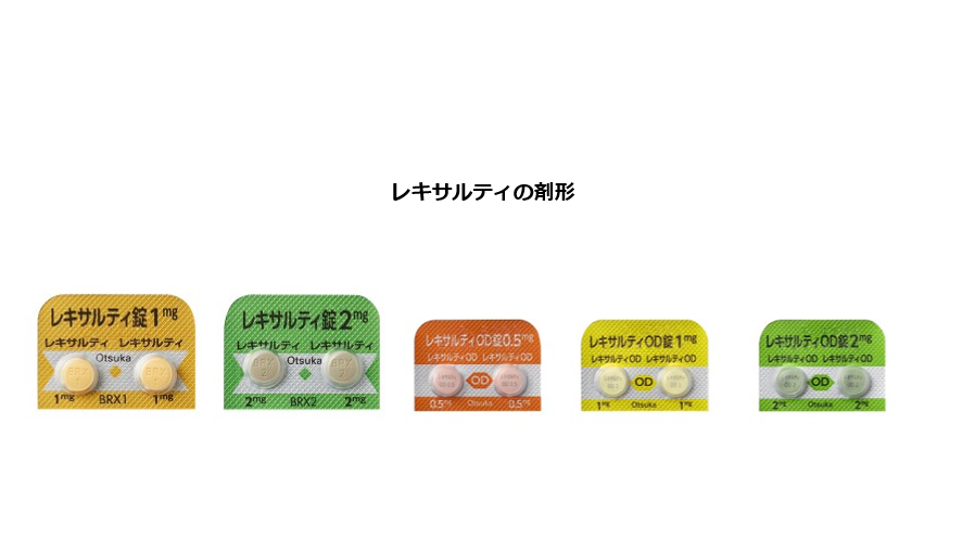 レキサルティの剤形