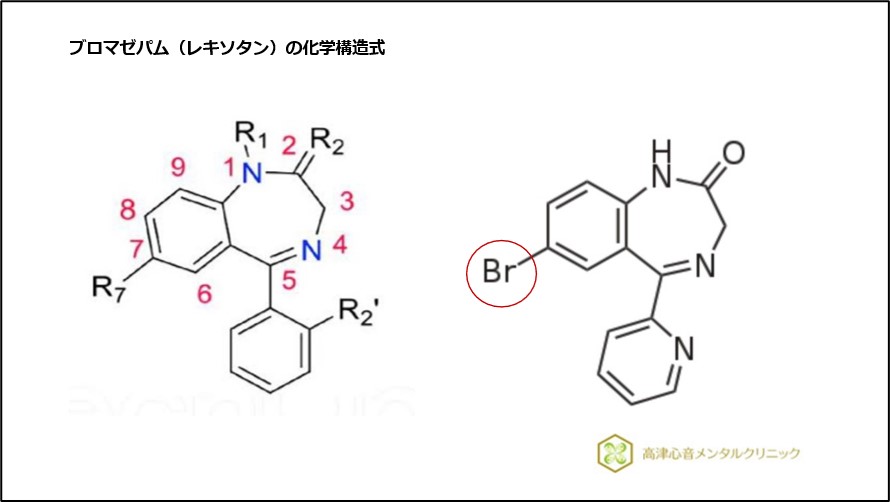 ブロマゼパム（レキソタン）の化学構造式