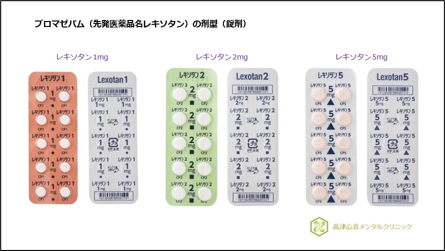 ブロマゼパム（先発医薬品名レキソタン）の剤型（錠剤）