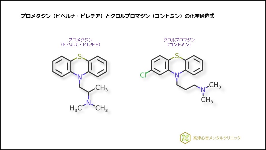 プロメタジン（ヒベルナ・ピレチア）とクロルプロマジン（コントミン）の化学構造式