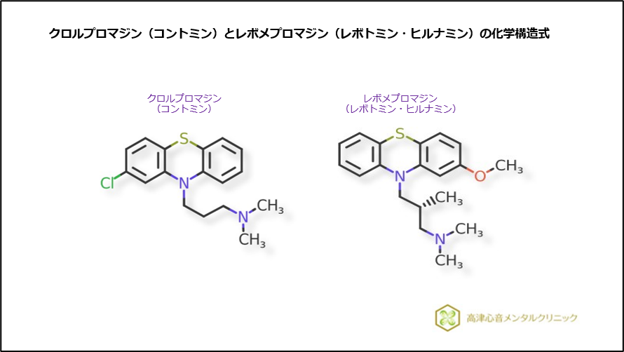クロルプロマジン（コントミン）とレボメプロマジン（レボトミン・ヒルナミン）の化学構造式