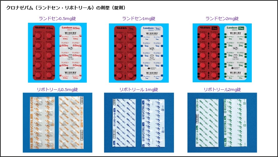 クロナゼパム（ランドセン・リボトリール）の剤型（錠剤）