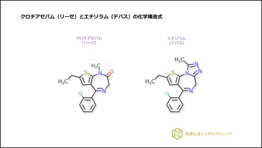 クロチアゼパム（リーゼ）とエチゾラム（デパス）の化学構造式