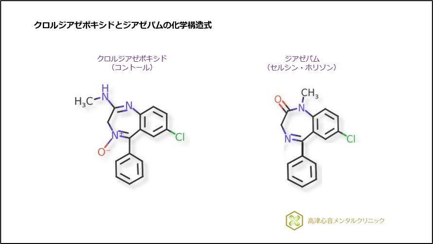 クロルジアゼポキシドとジアゼパムの化学構造式