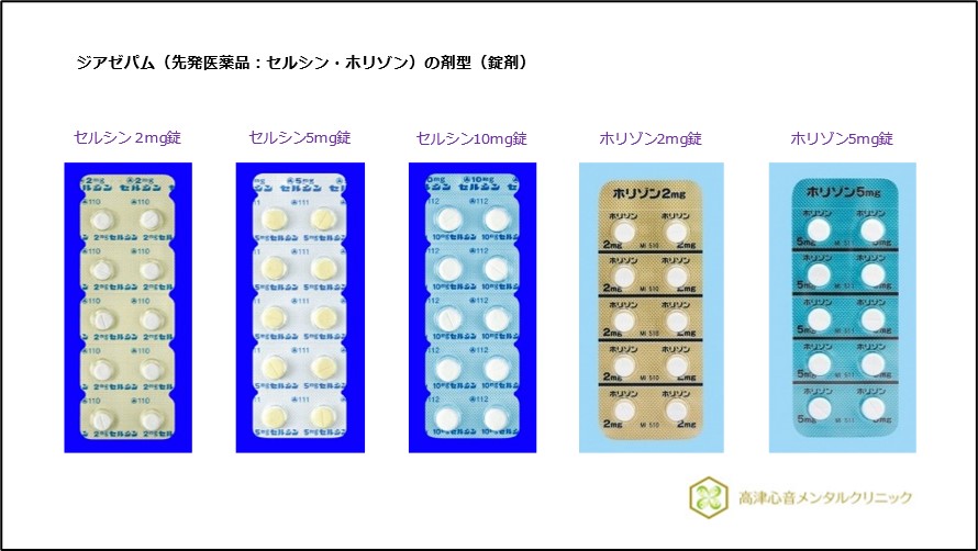 ジアゼパム（先発医薬品：セルシン・ホリゾン）の剤型（錠剤）