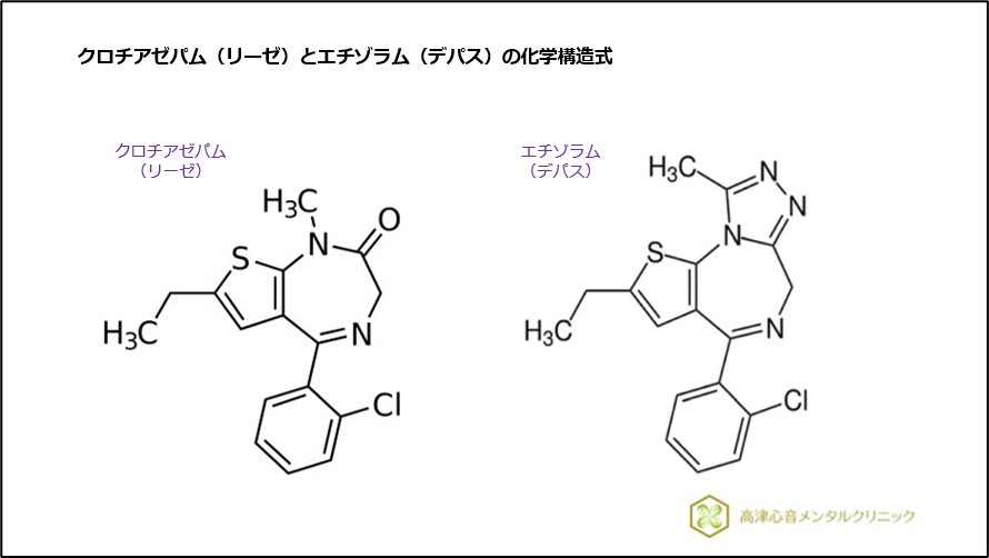 クロチアゼパム（リーゼ）とエチゾラム（デパス）の化学構造式