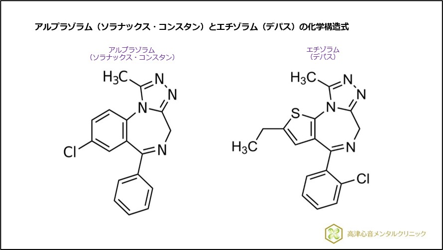 アルプラゾラム（ソラナックス・コンスタン）とエチゾラム（デパス）の化学構造式