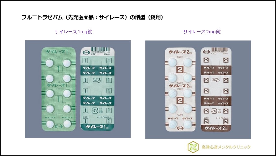 フルニトラゼパム（先発医薬品：サイレース）の剤型（錠剤）