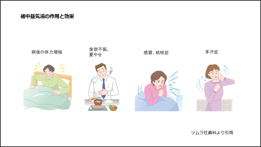 補中益気湯の作用と効果