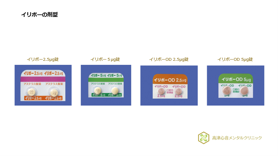 イリボーの剤型