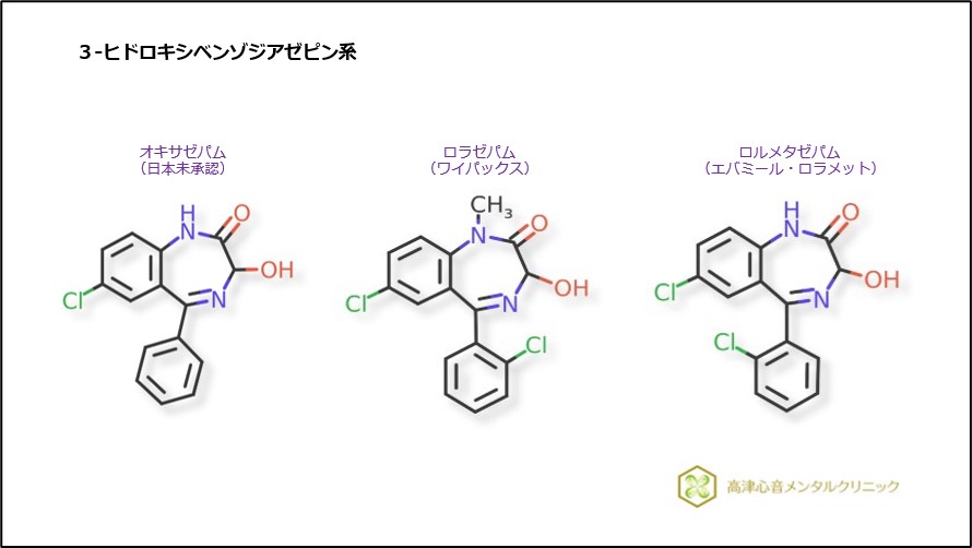 3-ヒドロキシベンゾジアゼピン系