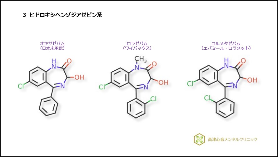 ロラゼパムと過剰摂取