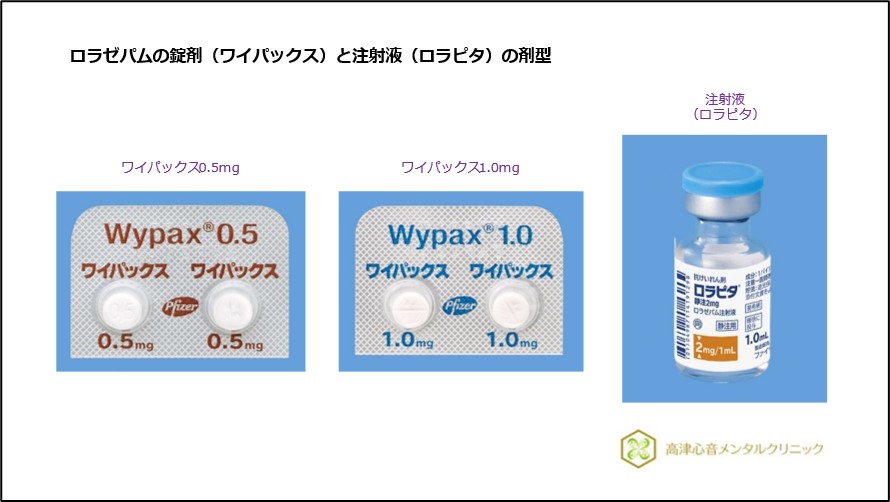 ロラゼパムの錠剤（ワイパックス）と注射液（ロラピタ）の剤型