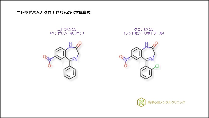 ニトラゼパムとクロナゼパムの化学構造式