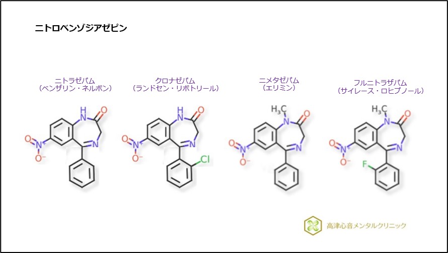 ニトロベンゾジアゼピン