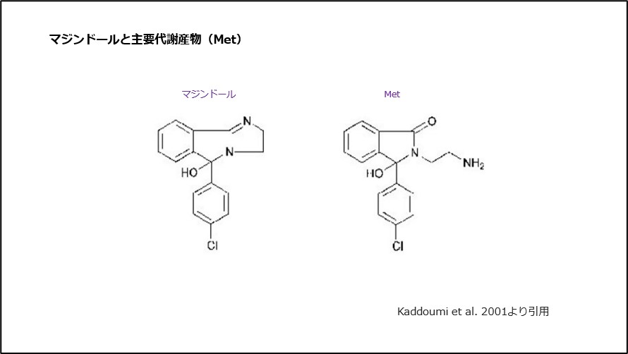 マジンドールと主要代謝産物（Met）