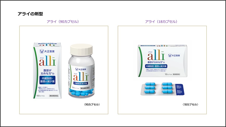 アライの剤型