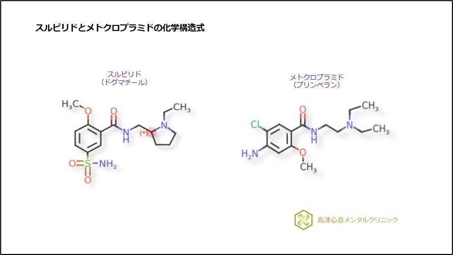 スルピリドとメトクロプラミドの化学構造式