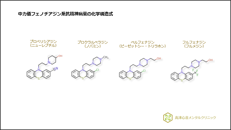 中力価フェノチアジン系抗精神病薬の化学構造式
