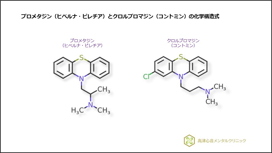 プロメタジン（ヒベルナ・ピレチア）とクロルプロマジン（コントミン）の化学構造式