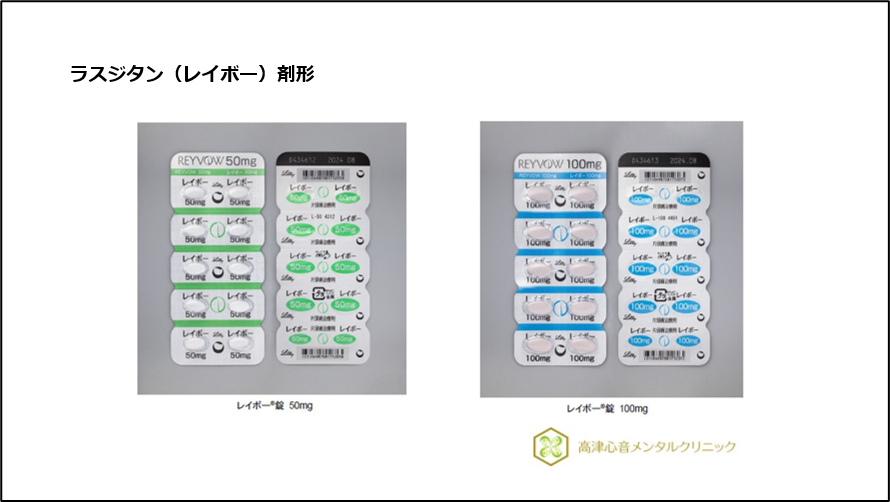 ラスミジタン（レイボー）剤形