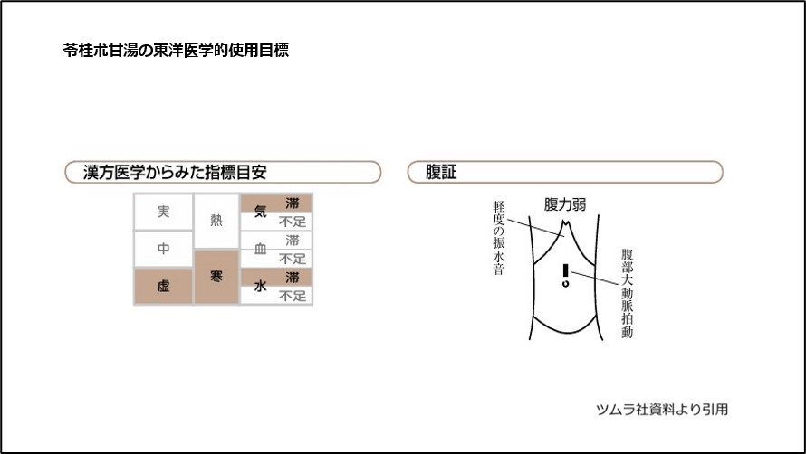 苓桂朮甘湯の作用と効果