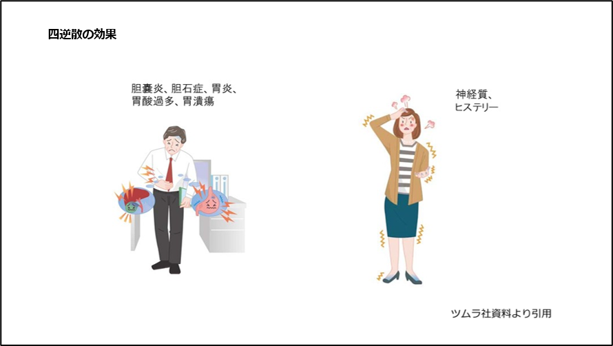 四逆散の効果