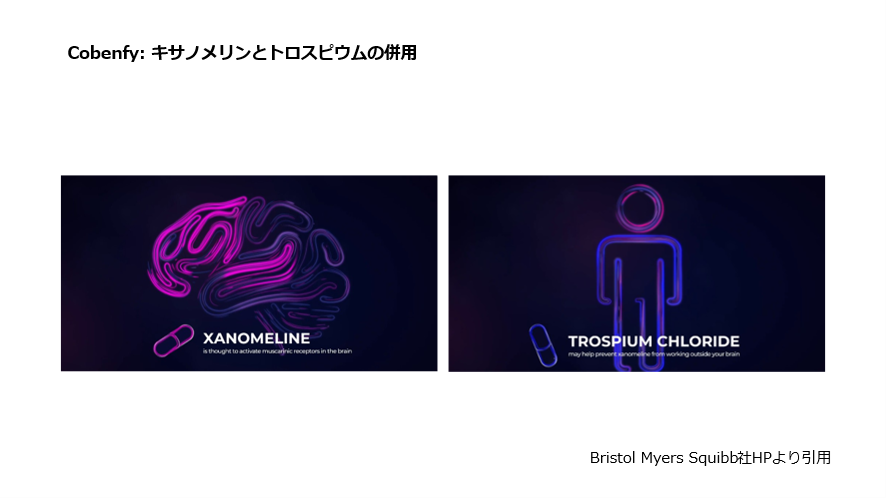Cobenfy:キサノメリンとトロスピウム