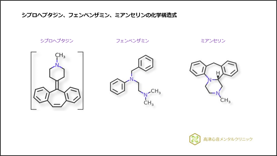 シプロヘプタジン、フェンベンザミン、ミアンセリンの化学構造式