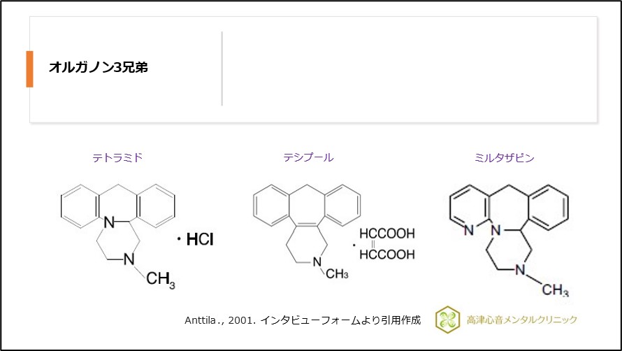 オルガノン3兄弟