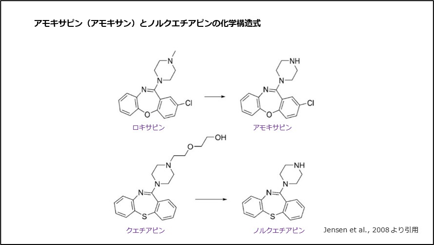 アモキサピン（アモキサン）とノルクエチアピンの化学構造式