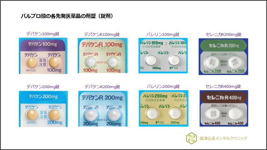 バルプロ酸の各先発医薬品の剤型（錠剤）