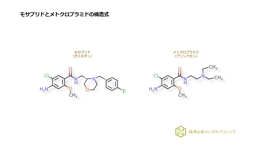 モサプリドとメトクロプラミドの構造式