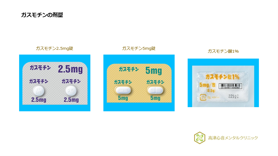 ガスモチンの剤型