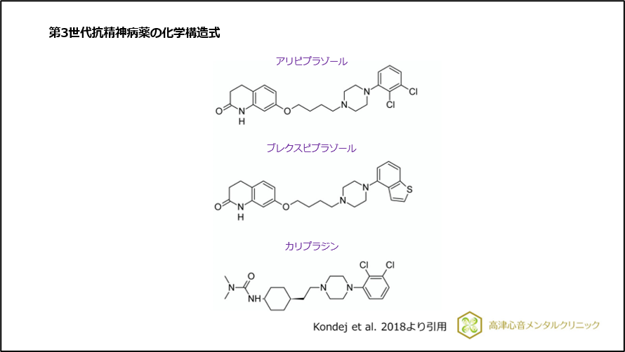 第3世代抗精神病薬の化学構造式