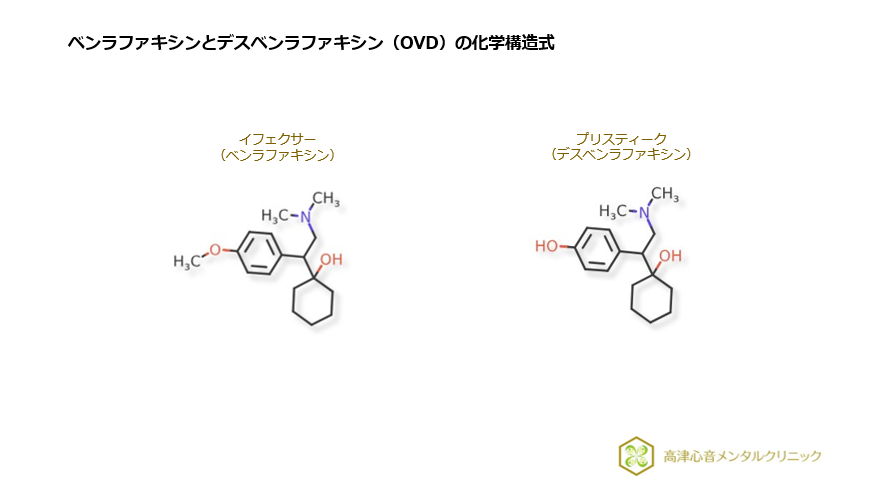 ベンランファキシンとデスベンランファキシン(ODV)の化学構造