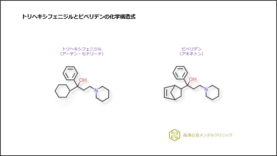 トリヘキシフェニジルとビペリデンの化学構造式