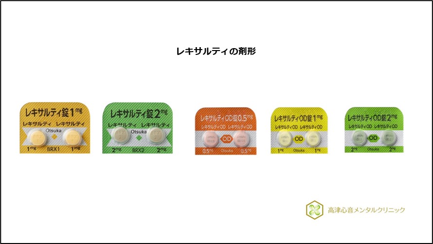 レキサルティの剤形