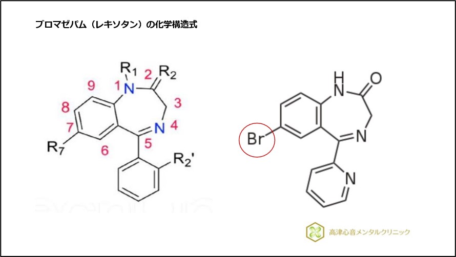 ブロマゼパム(レキソタン)の化学構造式