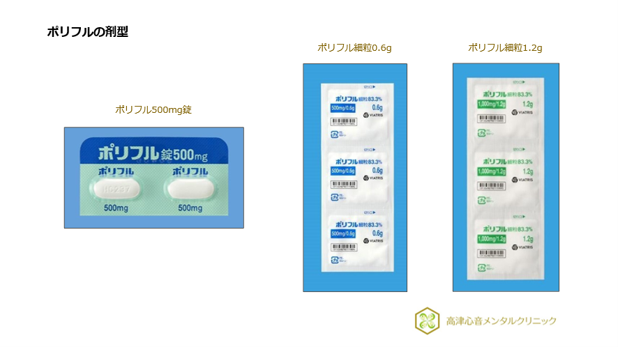 ポリフルの剤型