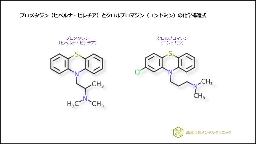 プロメタジン(ヒベルナ・ピレチア)とクロルプロマジン(コントミン)の化学構造式