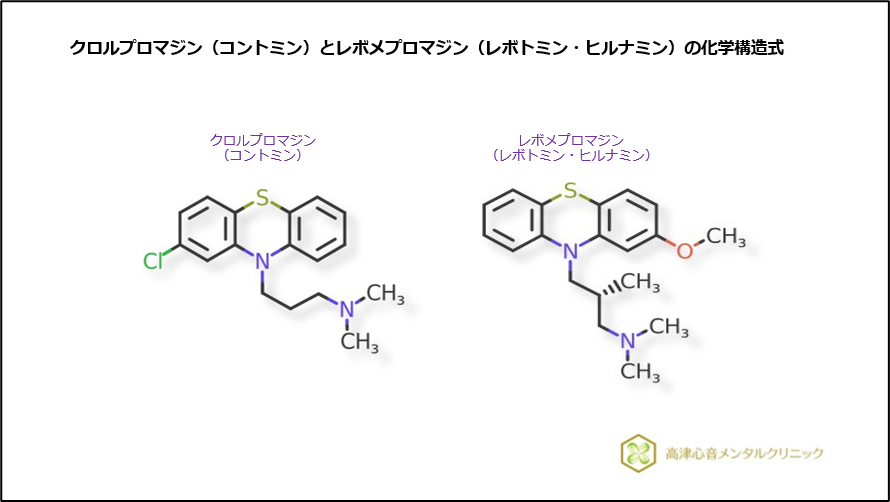クロルプロマジン(コントミン)とレボメプロマジン(レボトミン・ヒルナミン)の化学構造式