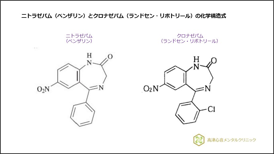 ニトラゼパム(ベンザリン)とクロナゼパム(ランドセン・リボトリール)の化学構造式